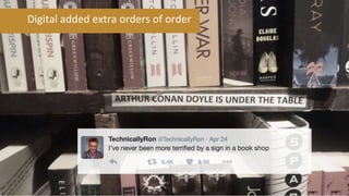 Digital added extra orders of order
 