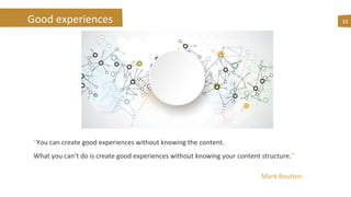 Good experiences
“You can create good experiences without knowing the content.
What you can’t do is create good experiences without knowing your content structure.”
33
Mark Boulton
 
