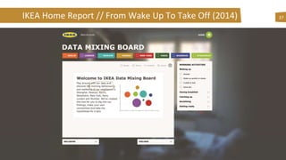 IKEA Home Report // From Wake Up To Take Off (2014) 37
 