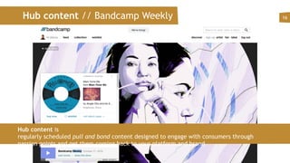 Hub content // Bandcamp Weekly 16
Hub content is
regularly scheduled pull and bond content designed to engage with consumers through
passion points and get them coming back to your platform and brand
 