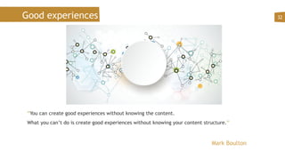 Good experiences
“You can create good experiences without knowing the content.
What you can’t do is create good experiences without knowing your content structure.”
32
Mark Boulton
 