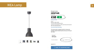 IKEA Lamp 36
 
