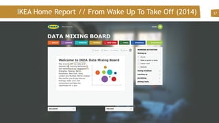 IKEA Home Report // From Wake Up To Take Off (2014) 37
 