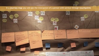 40
In a journey map you will see the interaction of a person with service through touchpoints
 