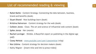 List of recommended reading & viewing 55
✓ Rahel Bailie - Content Strategy: Connecting the dots between, business,
brand and benefits (book)
✓ Stuart Brand – How buildings learn (book)
✓ Kristina Halvorson – Content strategy for the web (book)
✓ Colleen Jones – Clout. The art and science of influential web content (book)
✓ Spike Jonze – Her (movie)
✓ Rachel Lovinger – Nimble. A Razorfish report on publishing in the digital age
(pdf)
✓ Casey Neistat – www.youtube.com/user/caseyneistat (vlog)
✓ Noz Urbina – Content strategy for decision makers (book)
✓ Kathy Wagner – [insert title and link to preso+video]
 
