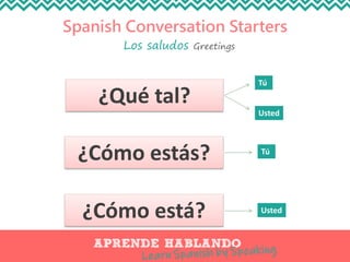 Masterclass Spanish Conversation Starters | PDF