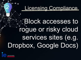 Block accesses to
rogue or risky cloud
services sites (e.g.
Dropbox, Google Docs)
Licensing Compliance
2
 