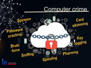 Computer crime
 
