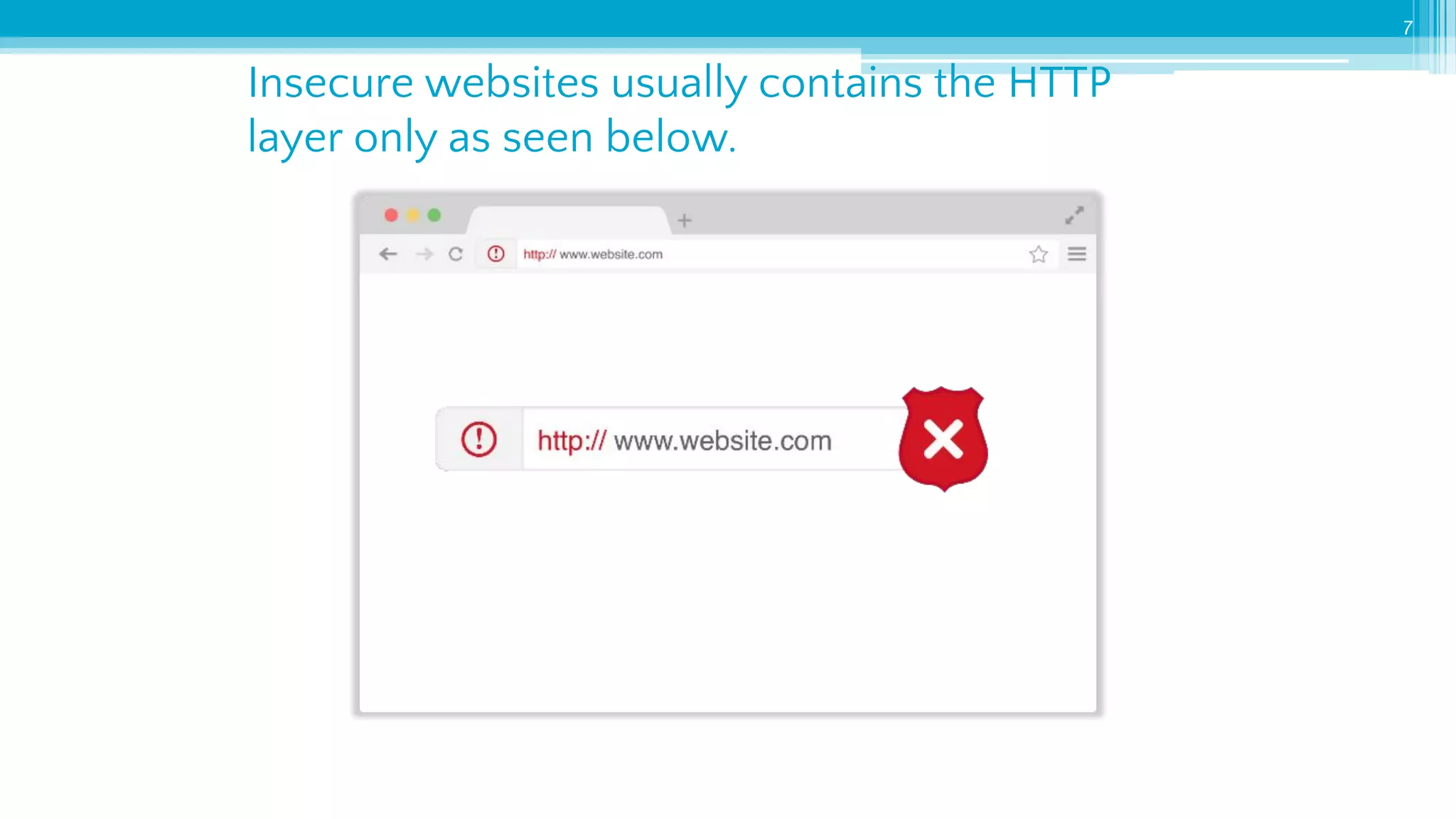 7
Insecure websites usually contains the HTTP
layer only as seen below.
 