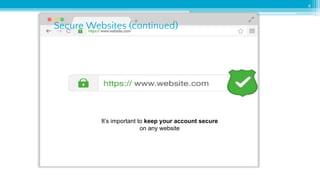 9
Secure Websites (continued)
It’s important to keep your account secure
on any website
 