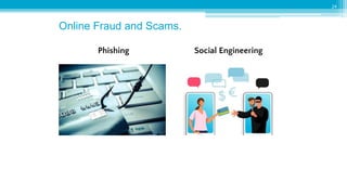 24
Phishing
Online Fraud and Scams.
Social Engineering
 