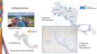 Infraestructura
Canal de Panamá
5.470 km de
carretera
interamericana
25 puertos
internacionales
Interconexión eléctrica (SIEPAC)
20 aeropuertos
 