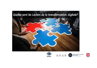 Quelles sont les Leviers de la transformation digitale?
 