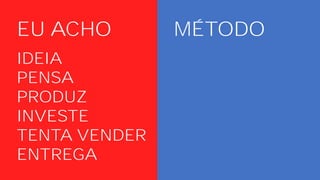 EU ACHO MÉTODO
IDEIA
PENSA
PRODUZ
INVESTE
TENTA VENDER
ENTREGA
 