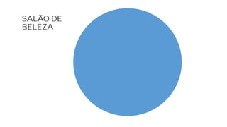 SALÃO DE
BELEZA
 