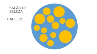 SALÃO DE
BELEZA
CABELOS
 