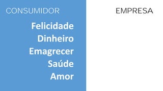 CONSUMIDOR
Felicidade
Dinheiro
Emagrecer
Saúde
Amor
EMPRESA
 