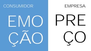 CONSUMIDOR EMPRESA
PRE
ÇO
EMO
ÇÃO
 