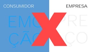 CONSUMIDOR EMPRESA
PRE
ÇO
EMO
ÇÃO
 