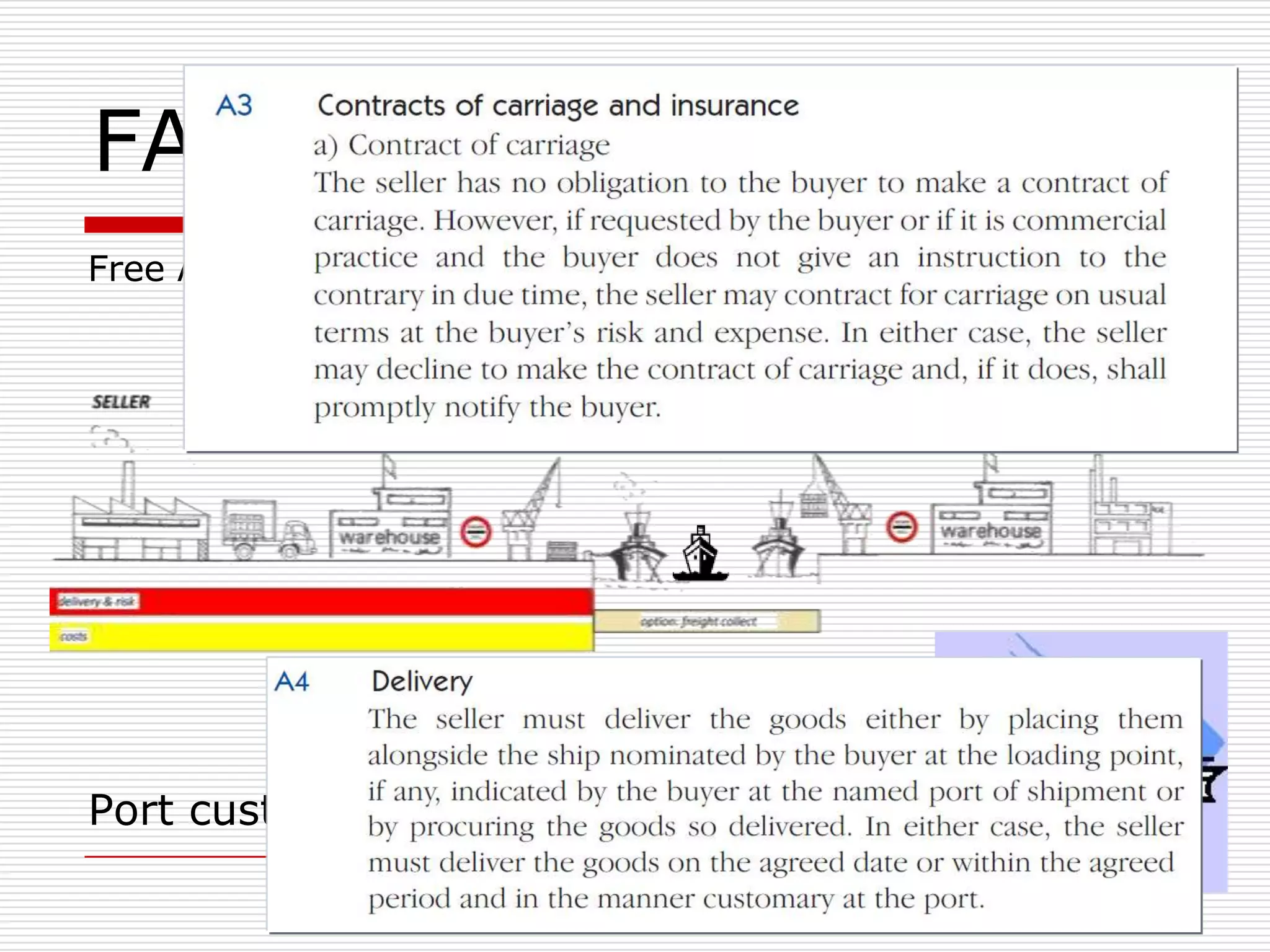 FAS (… named port of shipment)
7
Port customs
Free Alongside Ship – franco al costado del buque
 