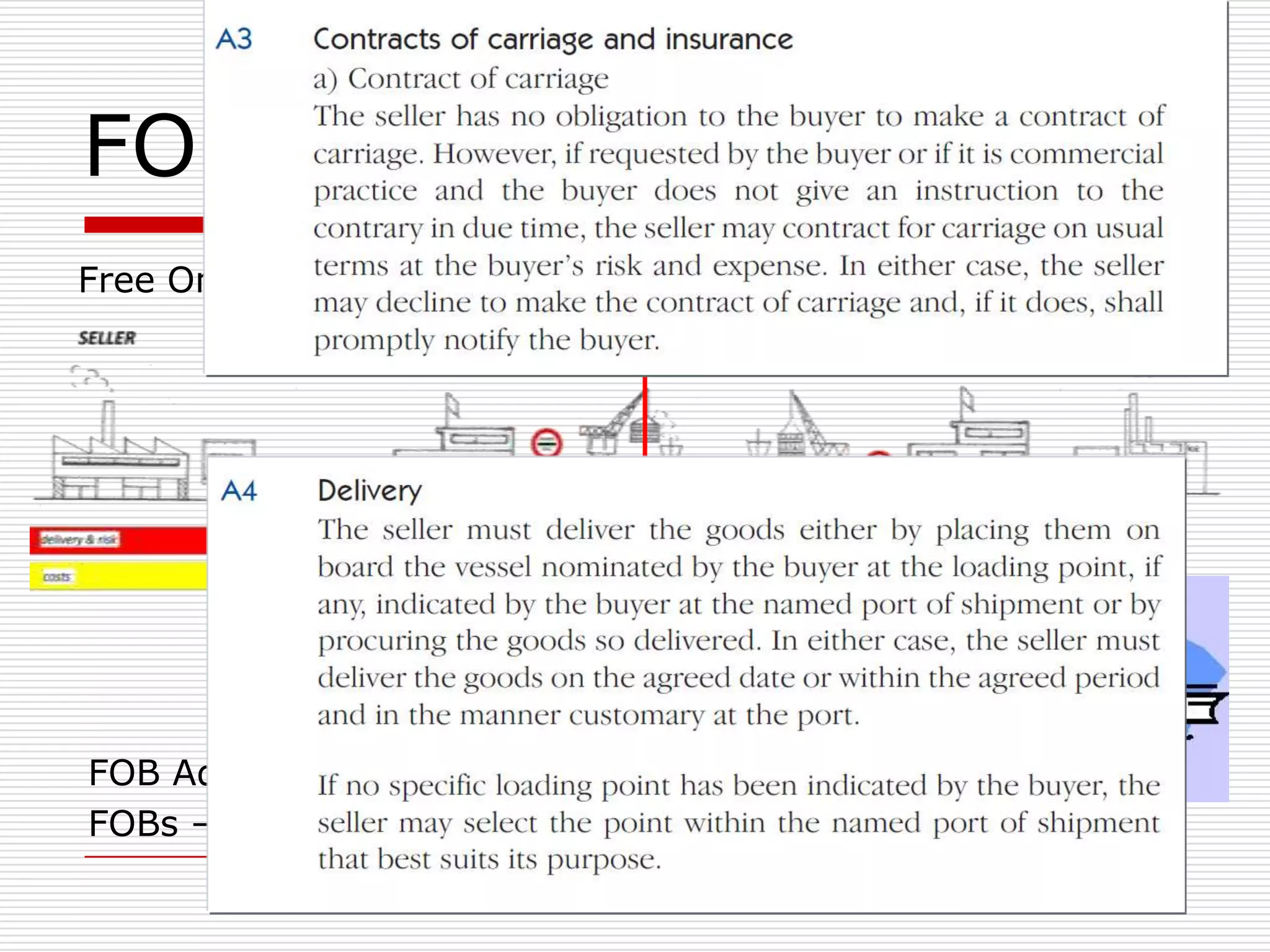FOB (… named port of shipment)
9
FOB Additional Service – FOB + I / C&I –
FOBs – FOBst – Port customs …
Free On Board – franco a bordo
 