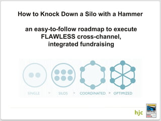 How to Knock Down a Silo with a Hammer

  an easy-to-follow roadmap to execute
       FLAWLESS cross-channel,
         integrated fundraising
 