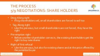 THE PROCESS
5/9 NEGOTIATIONS: SHARE HOLDERS
• Drag-Along right
• If big shareholders sell, small shareholders are forced t...