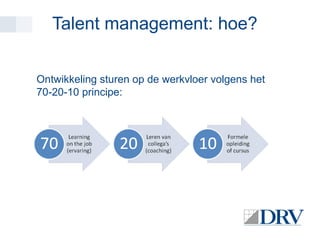 Talent management: hoe?
Ontwikkeling sturen op de werkvloer volgens het
70-20-10 principe:

 