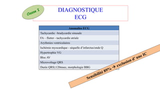 DIAGNOSTIQUE
ECG
Anomalies ECG
Tachycardie –bradycardie sinusale
FA – flutter - tachycardie atriale
Arythmies ventriculaires
Ischémie myocardique - séquelle d’infarctus/onde Q
Hypertrophie VG
Bloc AV
Microvoltage QRS
Durée QRS≥120msec, morphologie BBG
 