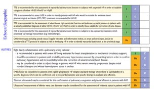 Echocardiographie
AUTRES
 
