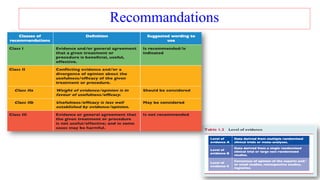 Recommandations
 