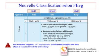 Nouvelle Classification selon FEvg
Prof. Gerasimos Filippatos: « It’s only in patients with HFrEF that therapies have been
shown to reduce both morbidity and mortality.”
2016 ESC Guidelines for heart failure;
European Heart Journal 20 May 2016,
HFrEF HFmrEF HFpEF
 