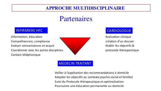 Master Class Hf 2017 Traitement De Linsuffisance Cardiaque - 