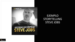 EJEMPLO
STORYTELLING
STEVE JOBS
 