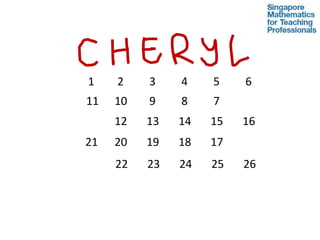 Singapore MathVisualization