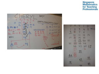 1	 2	 3	 4	 5	 611	10	 9	 8	 7		12	13	14	15	16 21	20	19	18	17	22	23	24	25	26	