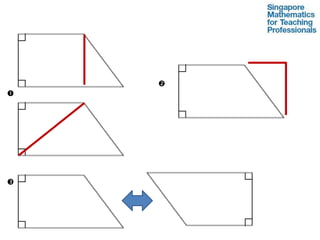 Singapore MathDrill-and-Practice Through Problem Solving