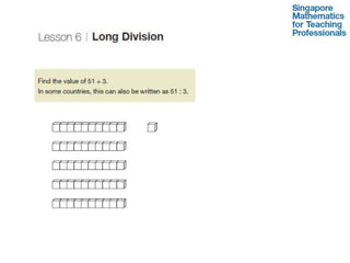 Singapore MathApplying Knowledge in Problem Solving