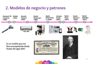 2. Modelos de negocio y patrones
16
Es un modelo que nos
lleva acompañando desde
finales del siglo XIX!!
 