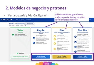 2. Modelos de negocio y patrones
• Venta cruzada y Add-On: RyanAir
23
Add-On: añadidos que ofrecen
mejores prestaciones y permiten
subir el ticket del cliente
 