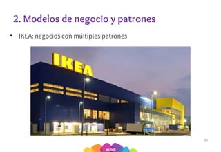 2. Modelos de negocio y patrones
• IKEA: negocios con múltiples patrones
25
 