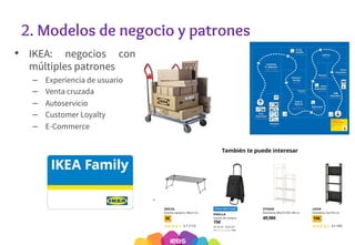 2. Modelos de negocio y patrones
• IKEA: negocios con
múltiples patrones
– Experiencia de usuario
– Venta cruzada
– Autoservicio
– Customer Loyalty
– E-Commerce
26
 