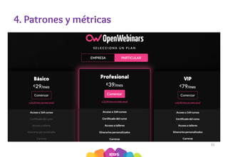 4. Patrones y métricas
33
 