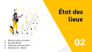 État des
lieux
02
1. Marché, acteurs et enjeux
2. Business Model
3. Chaîne de valeur de Porter
4. Décodeur de J. Wallut
 