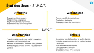 S.W.O.T.
Strengths Weaknesses
Opportunities Threats
Engagement des marques
Programme pédagogique
Réglementations européennes
Labellisation des produits apicoles
Revenu instable des apiculteurs
Production ﬂuctuante
Production Française insufﬁsante
Transformation numérique : ruchers connectés
Créateurs de contenus digitaux
Marché en renouveau (étendue des gammes,
bonne image du miel et abeilles = sujet d’intérêt
général)
Menace sur les abeilles et sur la qualité du miel :
pollution environnementale et réchauffement
climatique
Vols et mortalité des abeilles
Corruption et “faux miels”
Crise économique et/ou sanitaire
État des lieux - S.W.O.T.
 