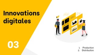 Innovations
digitales
1. Production
2. Distribution
03
 