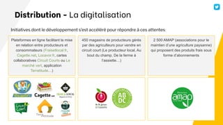 Plateformes en ligne facilitant la mise
en relation entre producteurs et
consommateurs (Fraisetlocal.fr,
Cagette.net, Locavor.fr, cartes
collaboratives Circuit Courts ou Le
marché vert, application
Terratitude…)
450 magasins de producteurs gérés
par des agriculteurs pour vendre en
circuit court (Le producteur local, Au
bout du champ, De la ferme à
l’assiette…)
2 500 AMAP (associations pour le
maintien d’une agriculture paysanne)
qui proposent des produits frais sous
forme d’abonnements
Initiatives dont le développement s’est accéléré pour répondre à ces attentes:
Distribution - La digitalisation
 