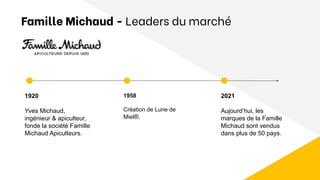Famille Michaud - Leaders du marché
1958
Création de Lune de
Miel®.
1920
Yves Michaud,
ingénieur & apiculteur,
fonde la société Famille
Michaud Apiculteurs.
2021
Aujourd’hui, les
marques de la Famille
Michaud sont vendus
dans plus de 50 pays.
 