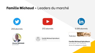 Famille Michaud - Leaders du marché
243 abonnés 372 abonnés 5 199 abonnés
 