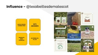 APICULTRICES
CONNECTÉES
DE PÈRES EN
FILLES
3879
ABONNÉS
PRODUITS
BIOS
FRANÇAIS
Influence - @lesabeillesdemalescot
 